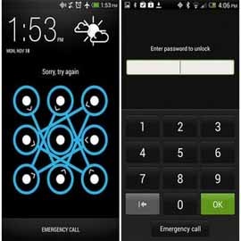 Forgotten Password Reset